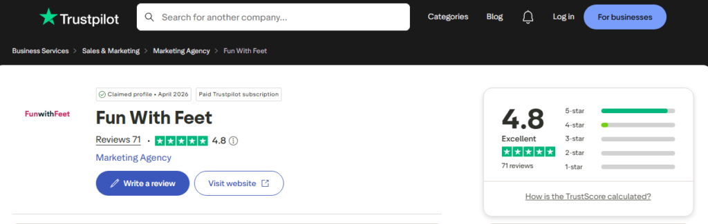 Trustpilot customer reviews and ratings for Fun With Feet from verified users